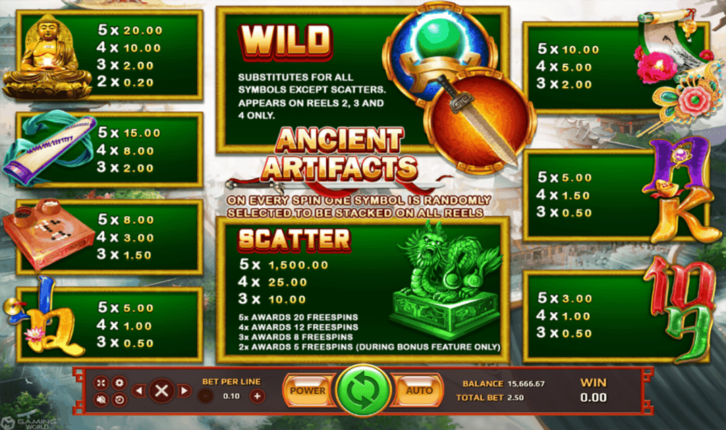 ตารางการเดิมพัน เกม ANCIENT ARTIFACT ค่าย JOKER