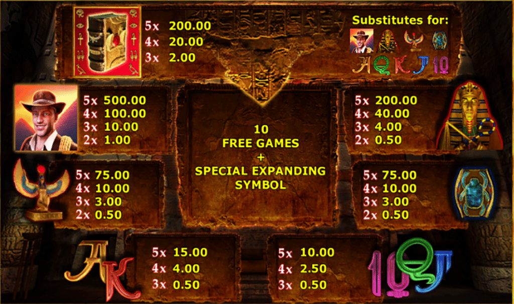 ตารางการเดิมพัน เกม BOOK OF RA DELUXE ค่าย JOKER