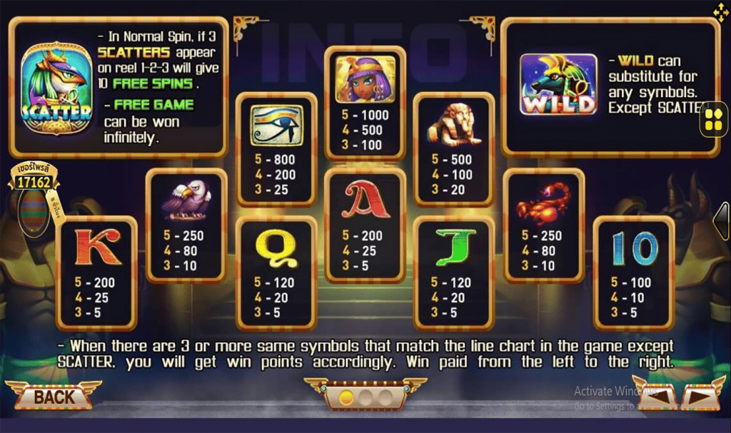 ตารางการเดิมพัน เกม EGYPT QUEEN ค่าย JOKER
