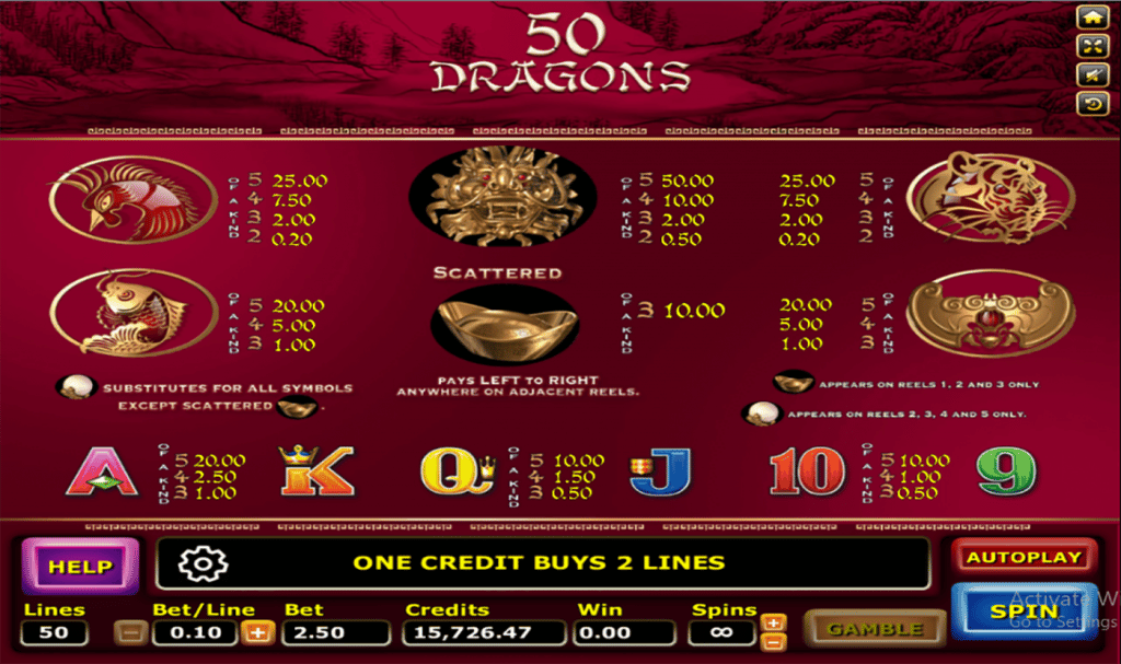 ตารางการเดิมพัน เกม FIFTY DRAGONS ค่าย JOKER