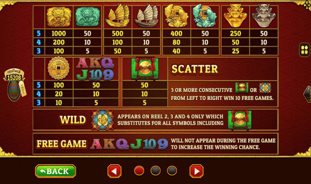 ตารางการเดิมพัน เกม GOLDEN DRAGON ค่าย JOKER