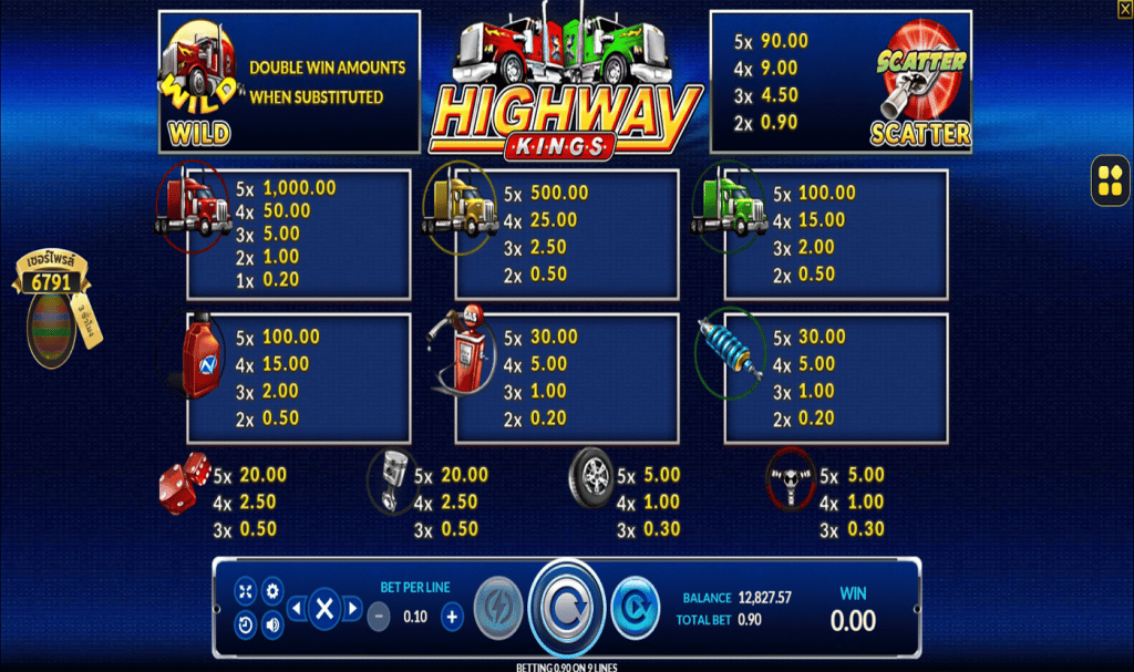 ตารางการเดิมพัน เกม HIGHWAY KINGS ค่าย JOKER