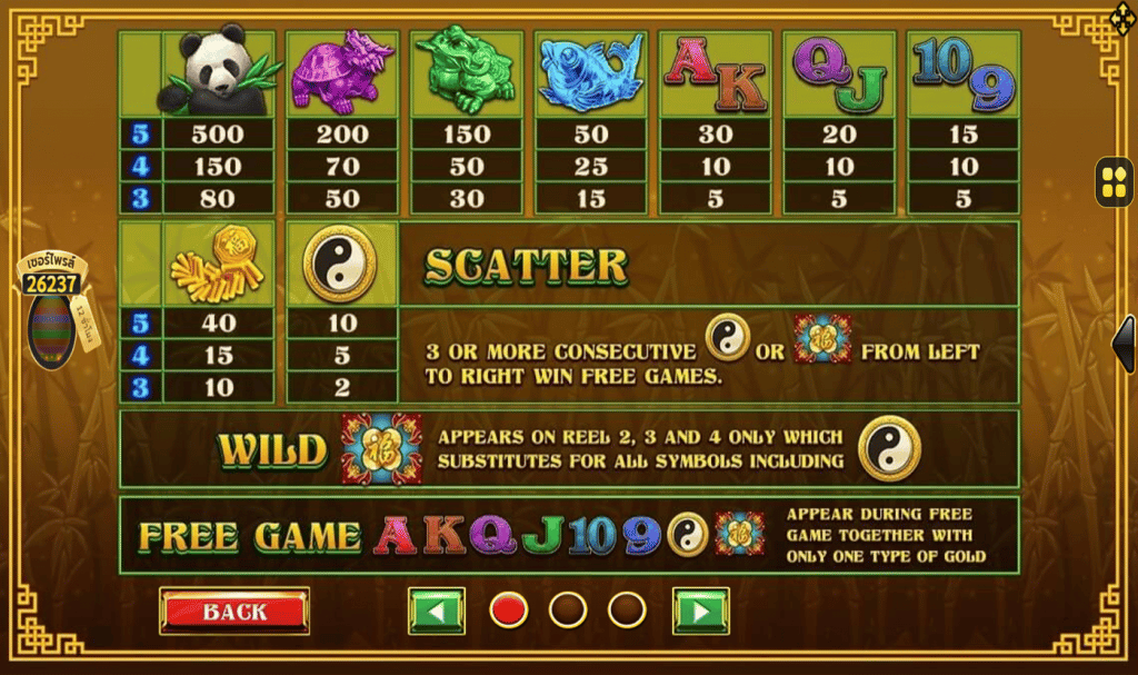 ตารางการเดิมพัน เกม LUCKY PANDA ค่าย JOKER