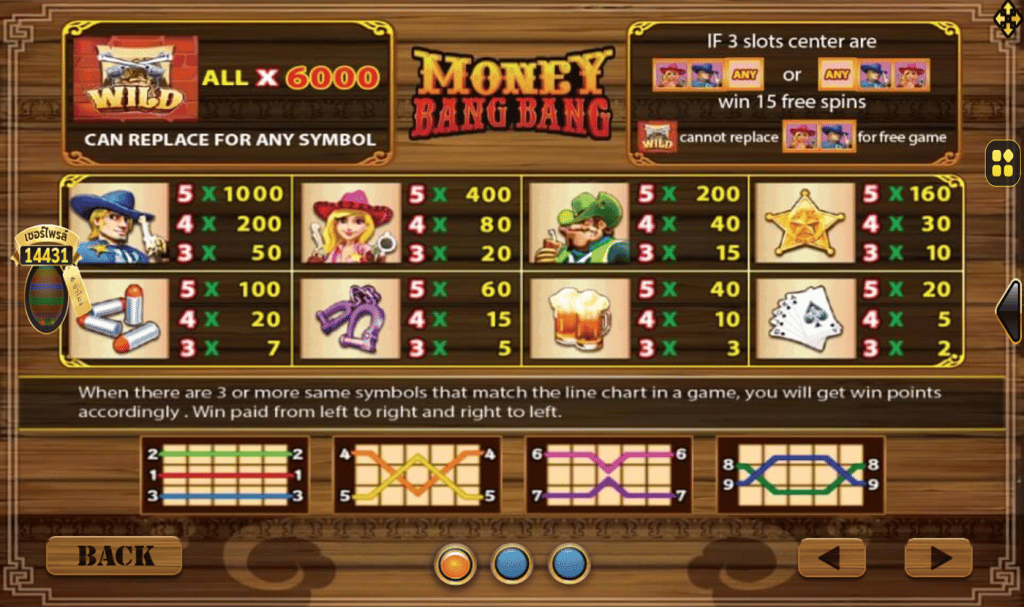 ตารางการเดิมพัน เกม MONEYBANGBANG ค่าย JOKER