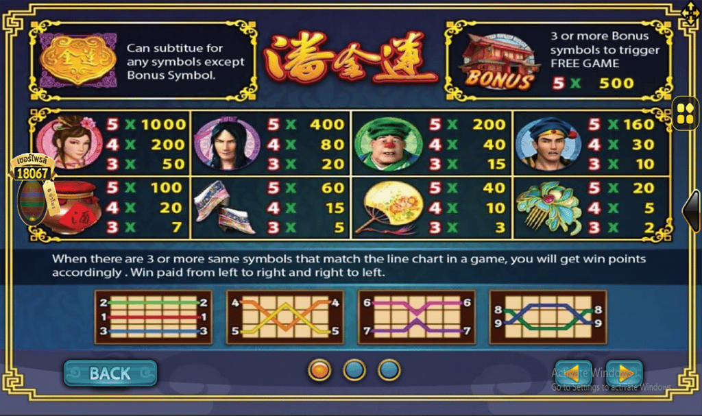 ตารางการเดิมพัน เกม PAN JIN LIAN ค่าย JOKER