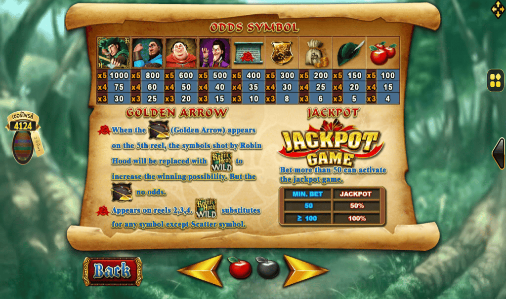 ตารางการเดิมพัน เกม ROBIN HOOD ค่าย JOKER