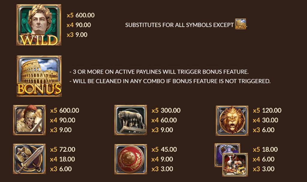 ตารางการเดิมพัน เกม ROMA LEGACY ค่าย JOKER