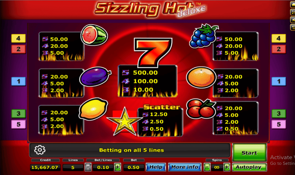 ตารางการเดิมพัน เกม SIZZLING HOT ค่าย JOKER