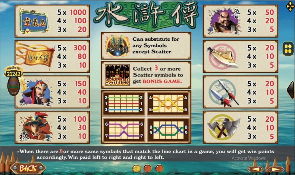 ตารางการเดิมพัน เกม WATER MARGIN ค่าย JOKER