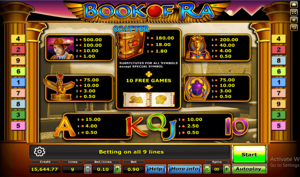 ตารางการเดิมพัน เกม book of ra ค่าย jokrt