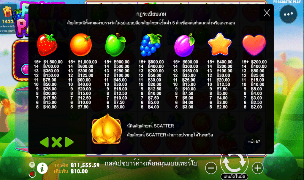 ตารางรางวัล เกมFRUIT PARTY ค่ายPP
