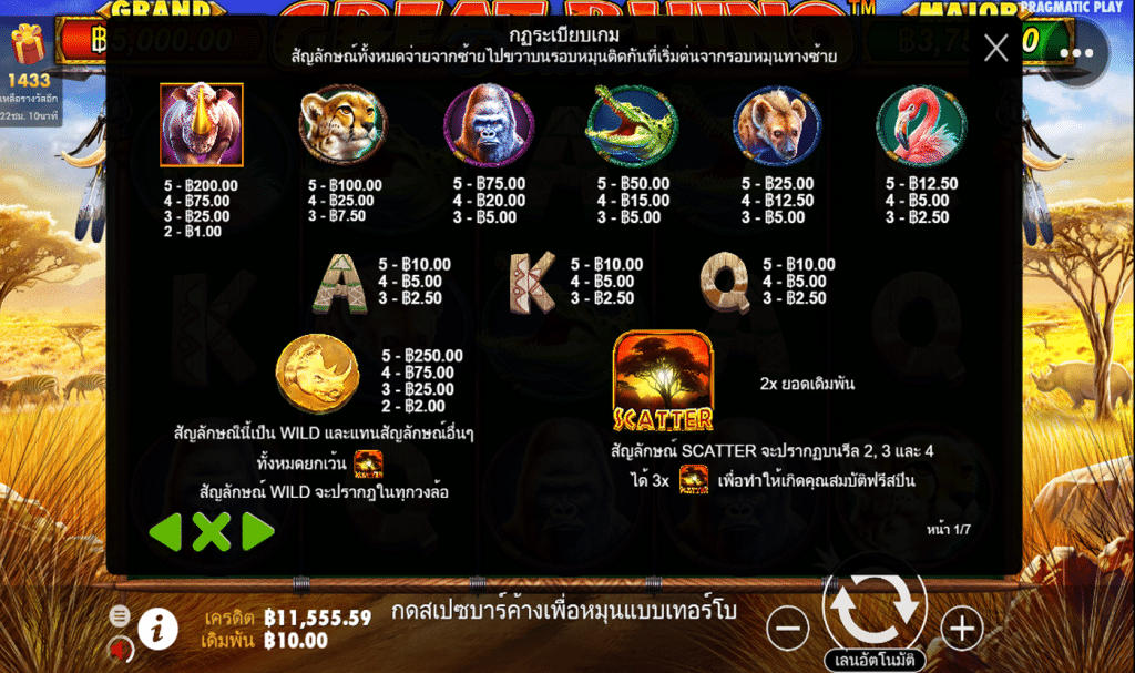 ตารางรางวัล เกมGREAT RHINO DELUXE ค่ายPP