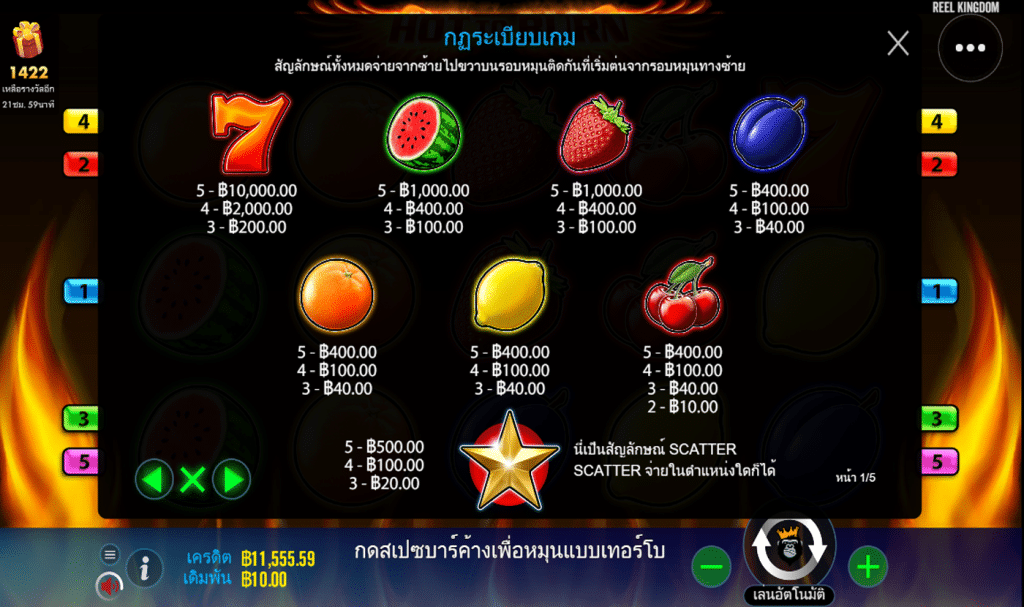 ตารางรางวัล เกมHOT TO BURN ค่ายPP