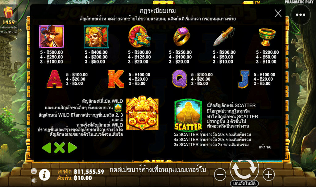 ตารางรางวัล เกมJOHN HUNTER AND THE MAYAN GODS ค่ายPP