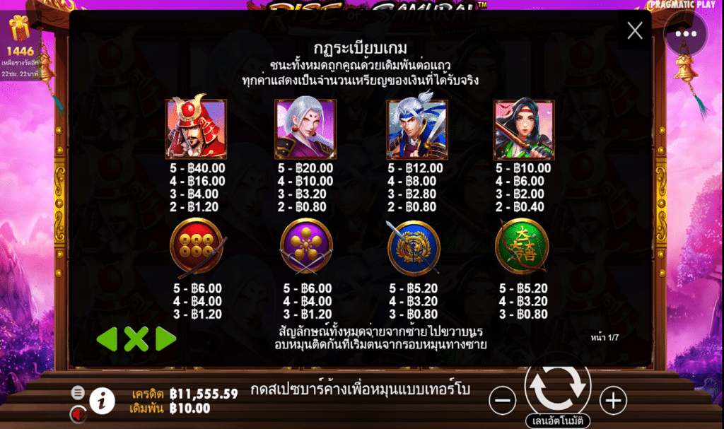 ตารางรางวัล เกมRISE OF SAMURAI ค่ายPP