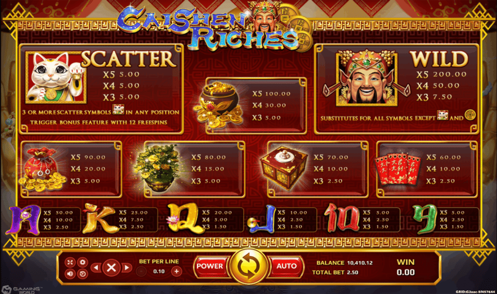 ตารางการเดิมพัน เกม CAISHEN RICHES ค่าย JOKER