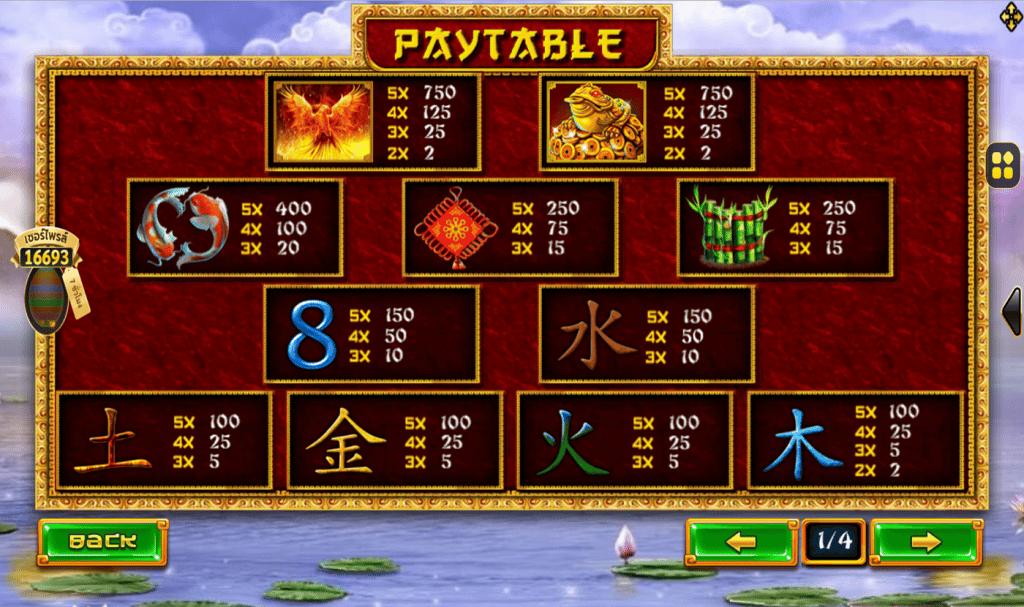 ตารางการเดิมพัน เกม FEI LONG ZAI TIAN ค่าย JOKER