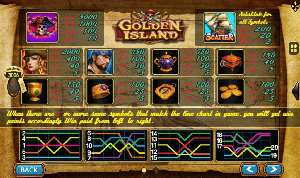 ตารางการเดิมพัน เกม GOLDEN ISLAND ค่าย JOKER