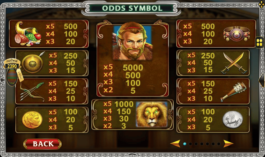 ตารางการเดิมพัน เกม HERCULES ค่าย JOKER