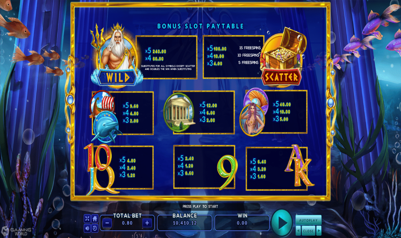 ตารางการเดิมพัน เกม NEPTUNE TREASURE BINGO ค่าย Joker