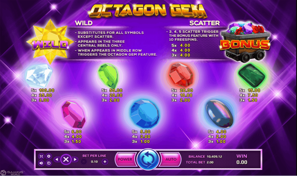 ตารางการเดิมพัน เกม OCTAGON GEM ค่าย JOKER