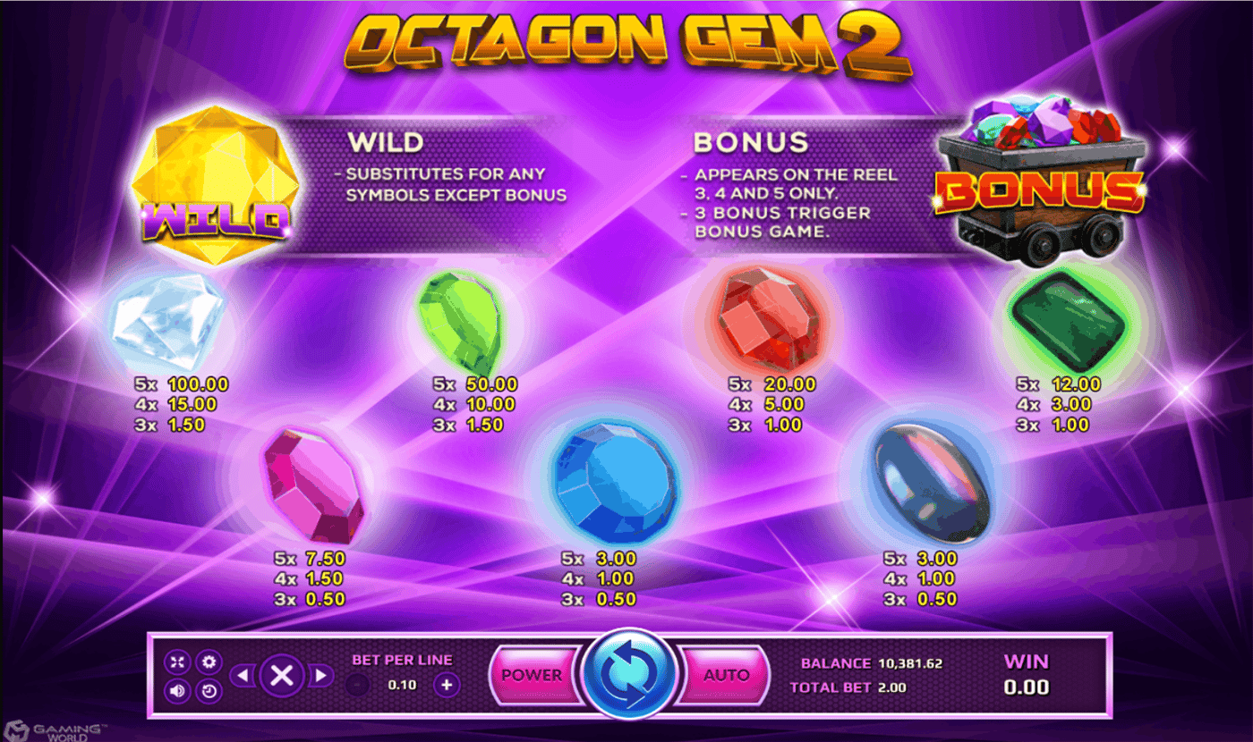 ตารางการเดิมพัน เกม OCTAGON GEM2 ค่าย JOKER