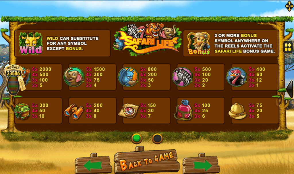 ตารางการเดิมพัน เกม SAFARI LIFE ค่าย JOKER