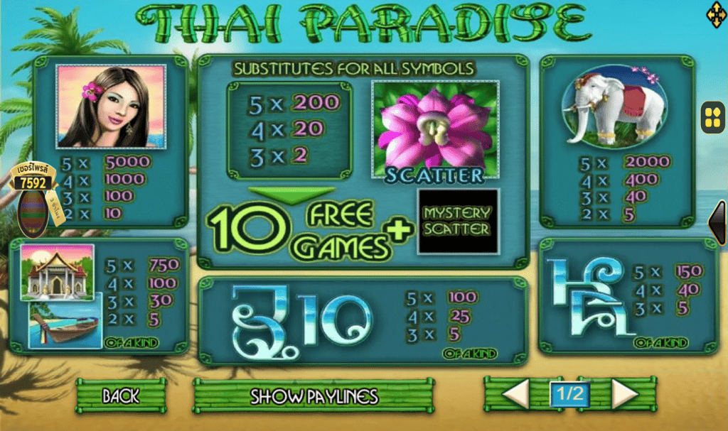 ตารางการเดิมพัน เกม THAI PARADISE ค่าย JOKER