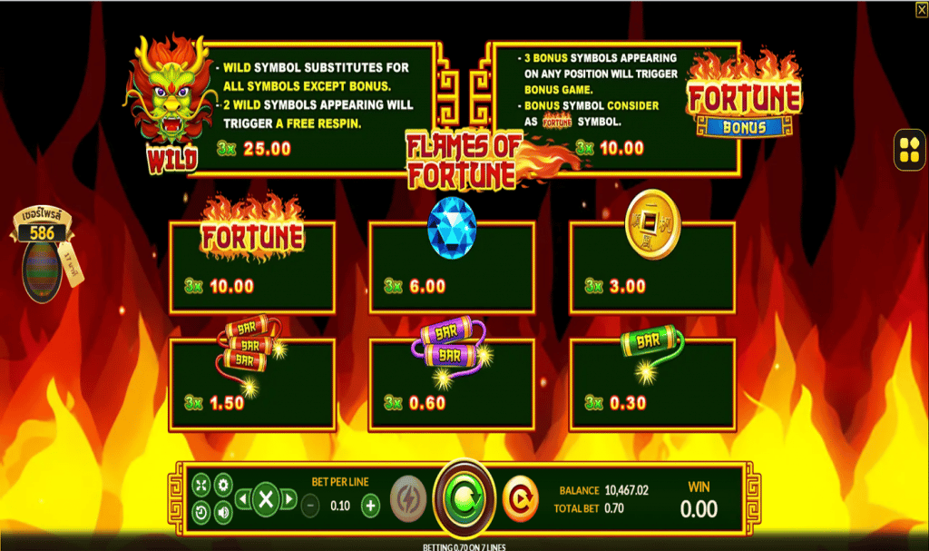 ตารางการเดิมพัน เกม flames of fortune ค่าย joker