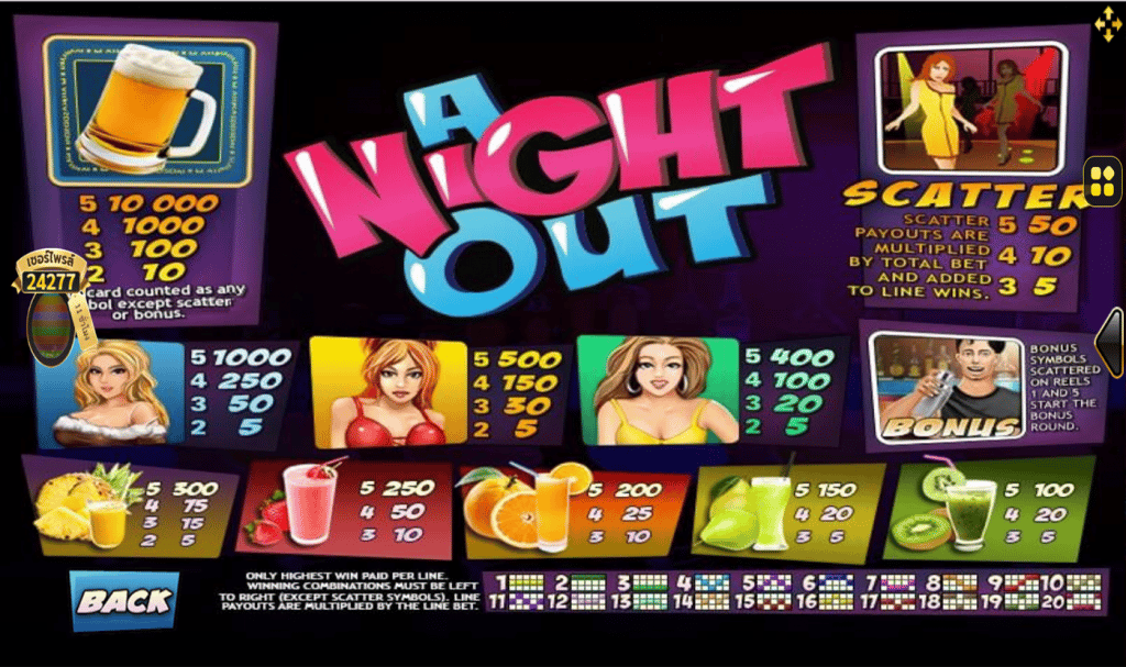 ตารางการเดิมพันเกม A NIGHT OUT ค่าย JOKER
