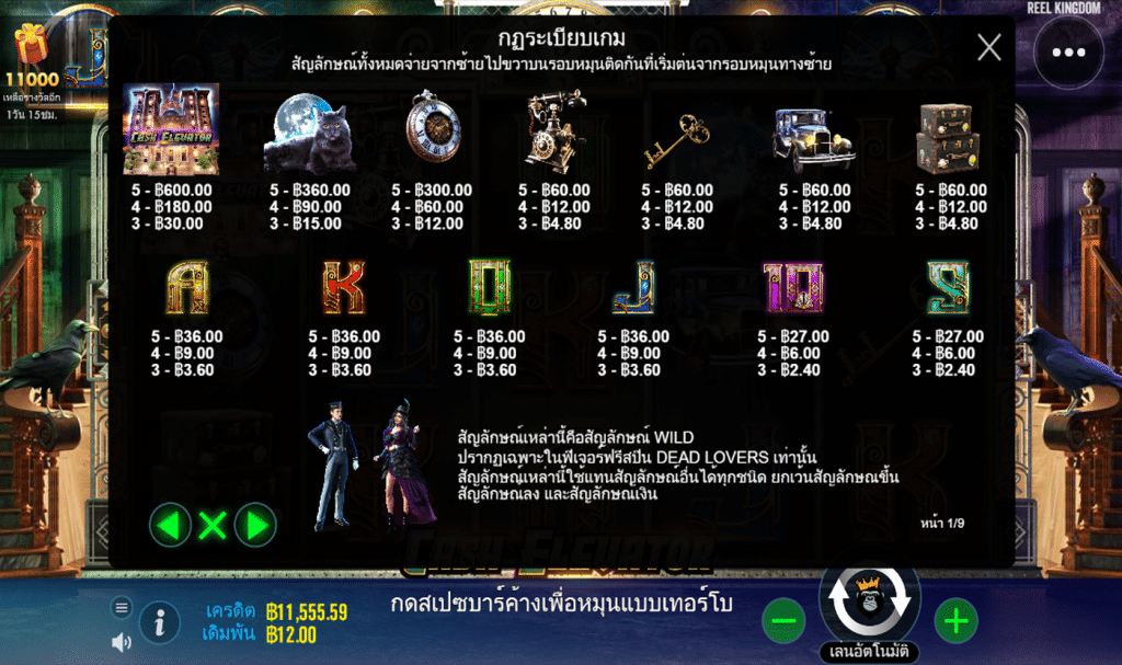 ตารางรางวัล เกม CASH ELEVATOR ค่ายPP