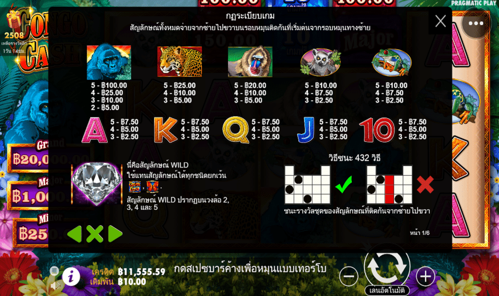 ตารางรางวัล เกมCONGO CASH ค่ายPP