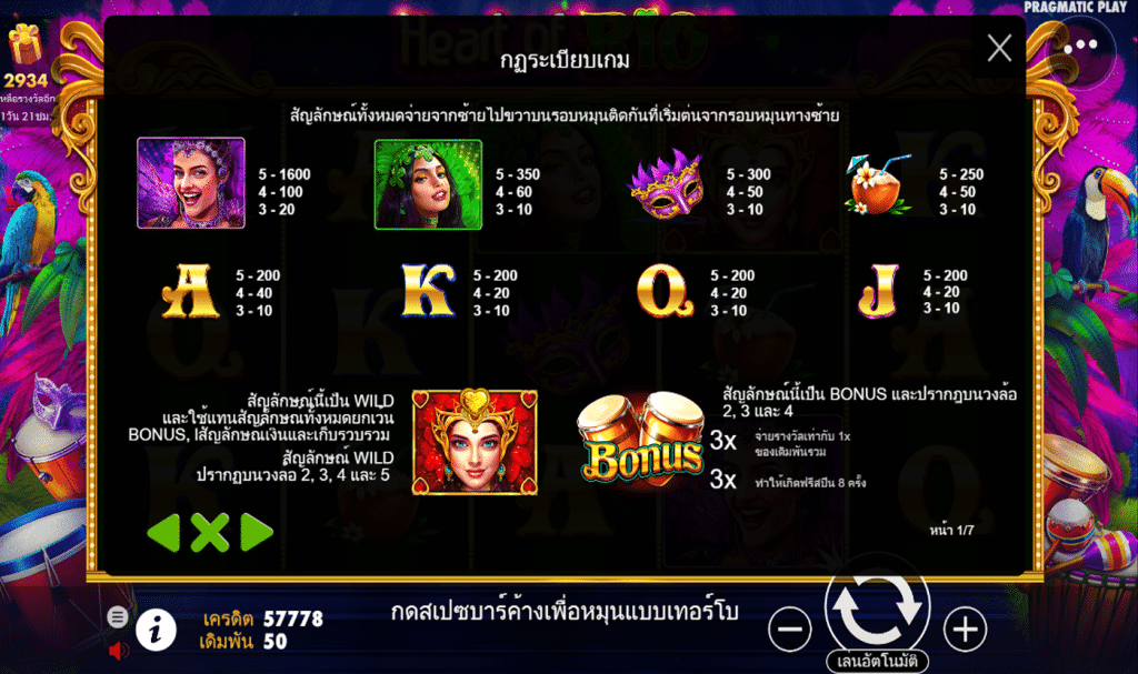 ตารางรางวัล เกมHEART OF RIO ค่ายPP