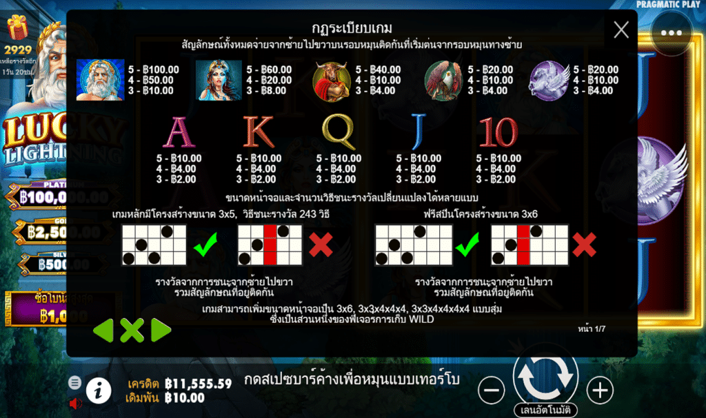 ตารางรางวัล เกมLUCKY LIGHTNING ค่ายPP