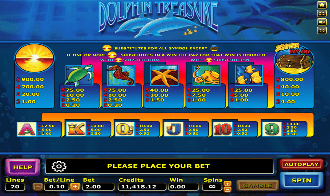 ตารางการเดิมพัน เกม DOLPHIN TREASURE ค่าย JOKER