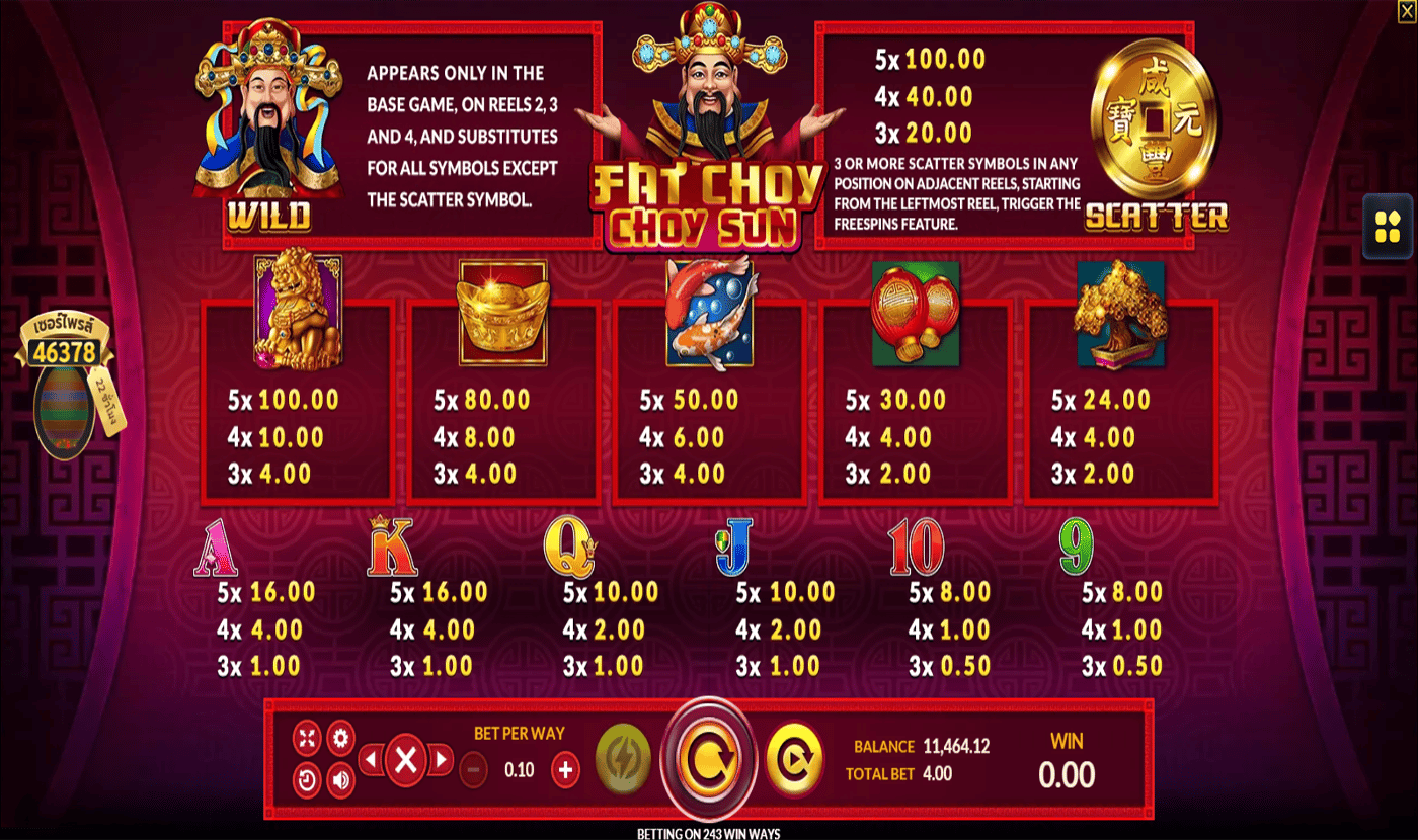 ตารางการเดิมพัน เกม FAT CHOY CHOY SUN ค่าย JOKER