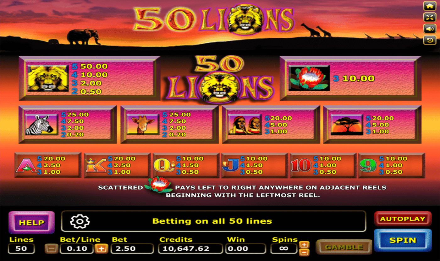 ตารางการเดิมพัน เกม FIFTY LIONS ค่าย JOKER