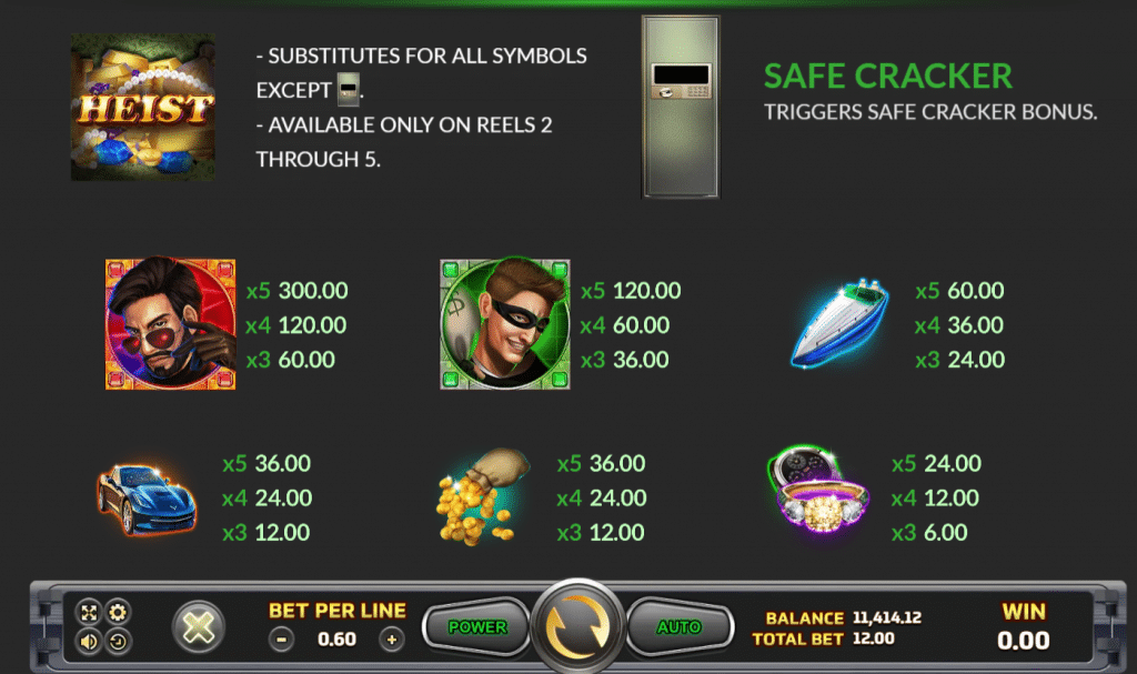 ตารางการเดิมพัน เกม HEIST ค่าย JOKER