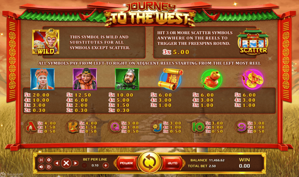 ตารางการเดิมพัน เกม JOURNEY TO THE WEST ค่าย JOKER