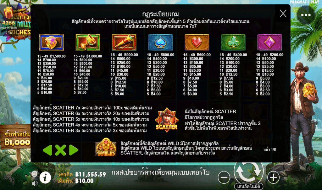 ตารางรางวัล เกมBERMUDA RICHES ค่ายPP