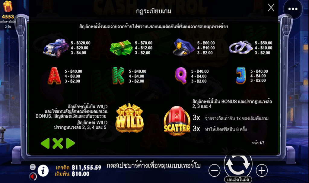 ตารางรางวัล เกมCASH PATROL ค่ายPP
