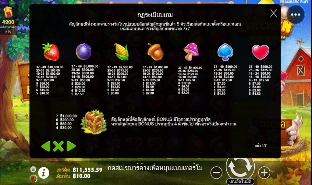 ตารางรางวัล เกมCHICKEN DROP ค่ายPP