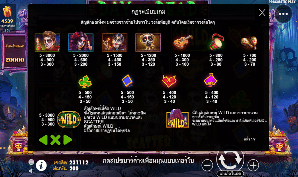 ตารางรางวัล เกมDAY OF DEAD ค่ายPP