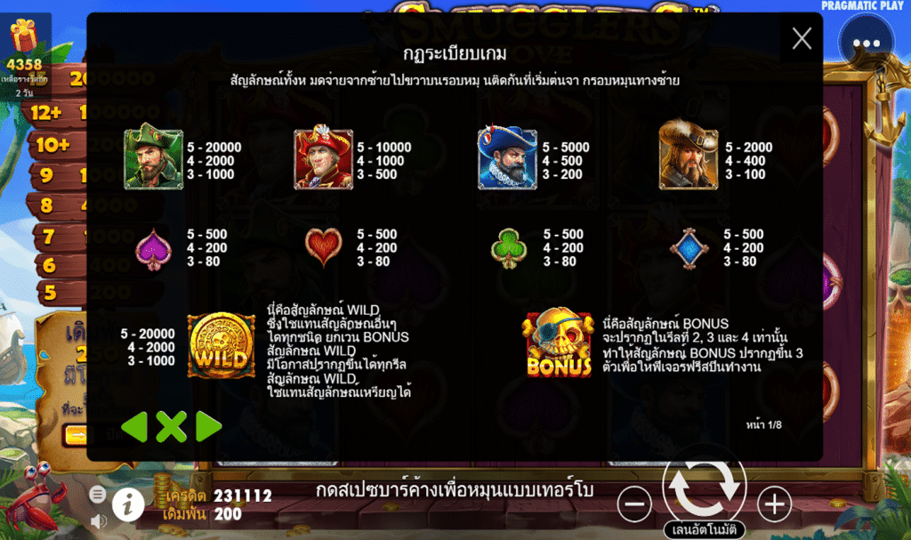 ตารางรางวัล เกมSMUGGLERS COVE ค่ายPP