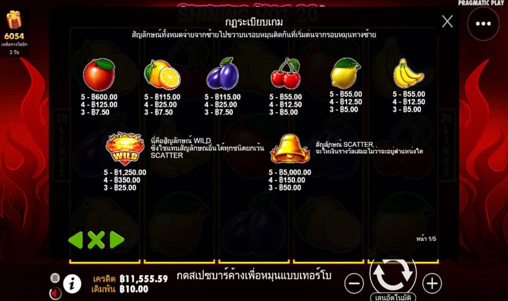 ตารางรางวัล เกมSHINING HOT 20 ค่ายPP