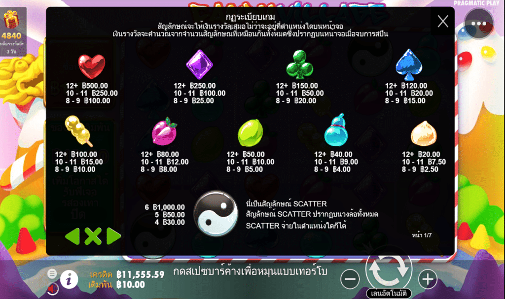 ตารางรางวัล เกมCANDY VILLAGE ค่ายPP