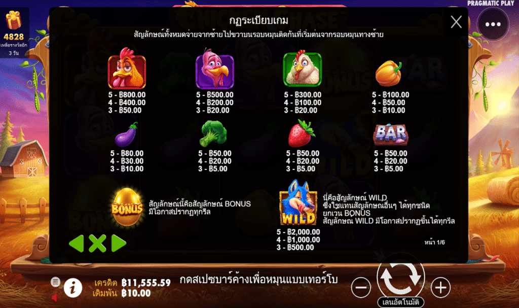 ตารางรางวัล เกมCHICKEN CHASE ค่ายPP