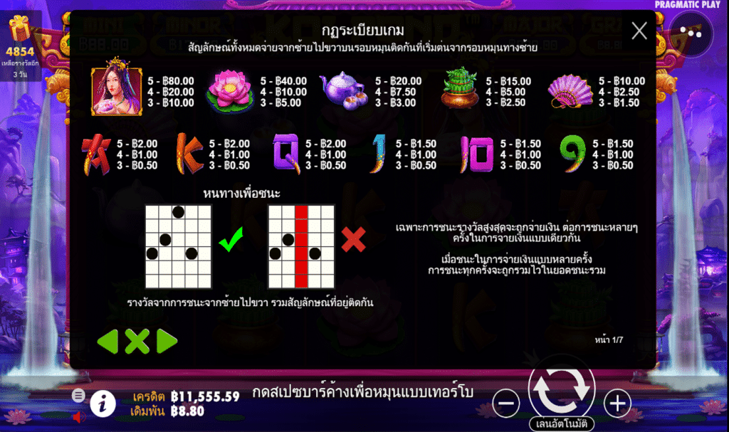 ตารางรางวัล เกมKOI POND ค่ายPP