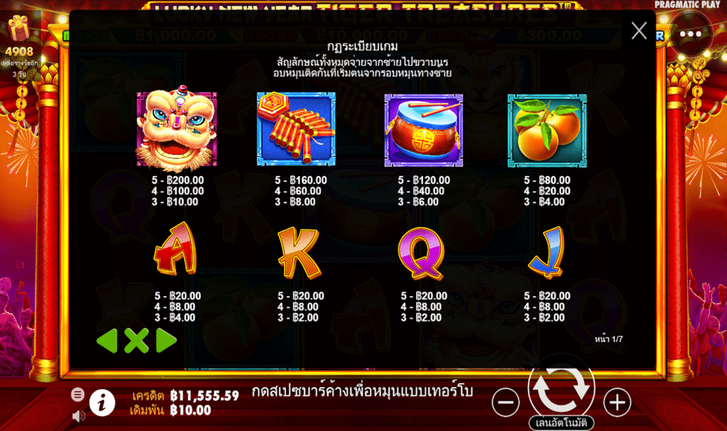 ตารางรางวัล เกมLUCKY NEW YEAR TIGER TREASURES ค่ายPP