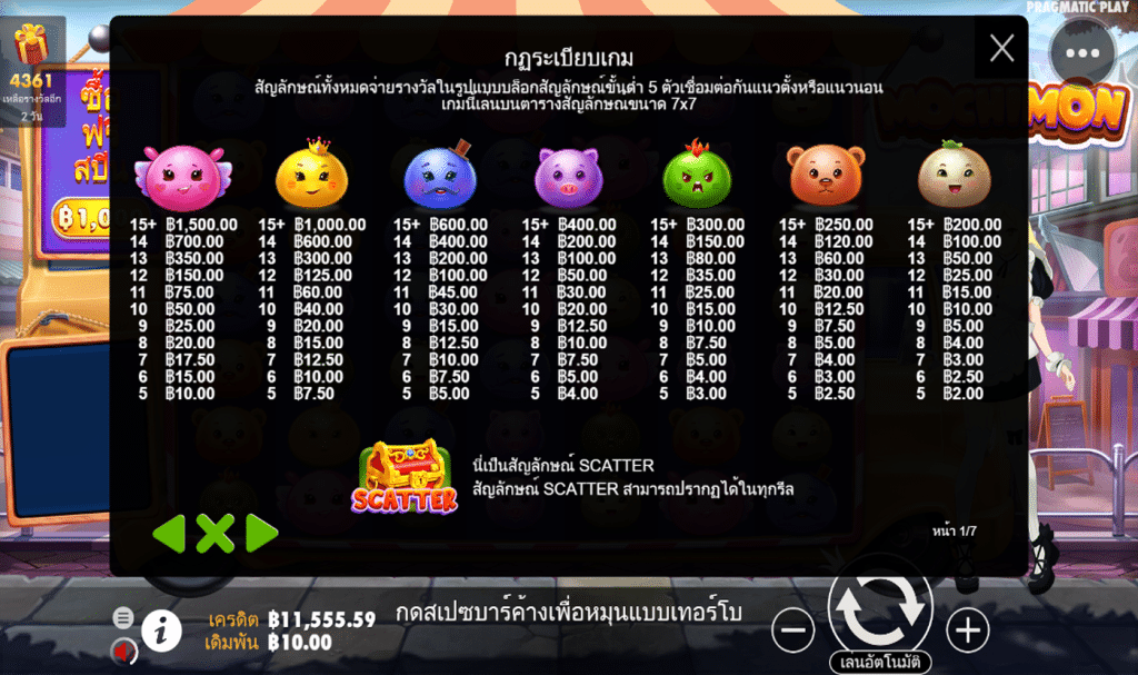 ตารางรางวัล เกมMOCHIMON ค่ายPP